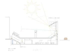 Secció arquitectònica Carmelites mostrant integració de plaques solars i disseny interior funcional.